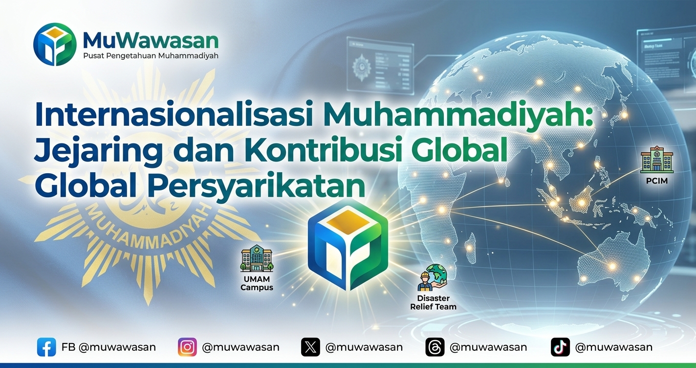 Internasionalisasi Muhammadiyah: Jejaring dan Kontribusi Global